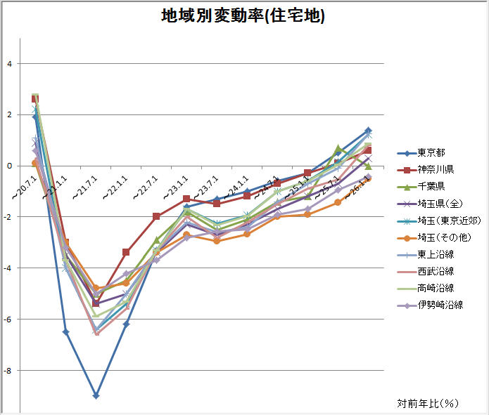 �Z��n����